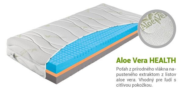 Zdravotný matrac Yosemit Lavender 80x200 Poťah: AloeVera