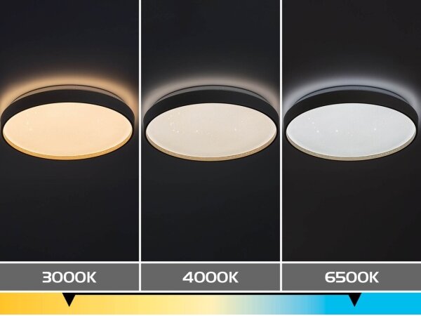 Rabalux 71454 - Stmievateľné LED stropné svietidlo ZERAVA LED/80W/230V 3000-6500K priemer 77 cm + diaľkové ovládanie