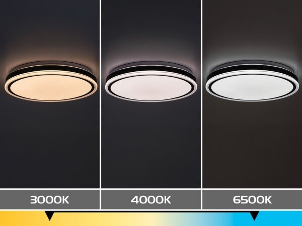 Rabalux 71412 - LED stmievateľné stropné svietidlo CORLET 20W/230V 3000-6500K pr.38,5cm čierne + diaľkové ovládanie