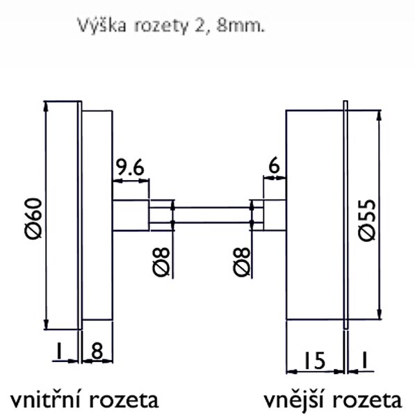 Bezpečnostné kovanie TWIN BLOCK FL DEF HR (E) - plochá rozeta, kľučka-kľučka, Otvor na cylindrickú vložku PZ, Twin E (nerez matná)
