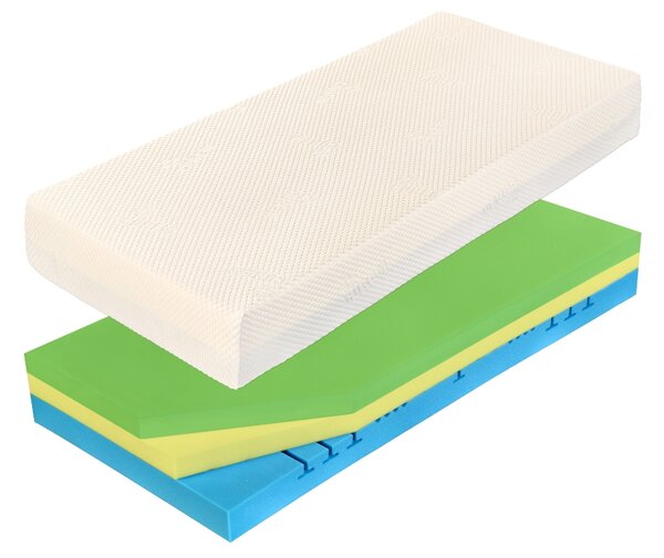 CUREM Zdravotný matrac C3500 Veľkosť: 200 x 80 cm, Výška: 22 cm