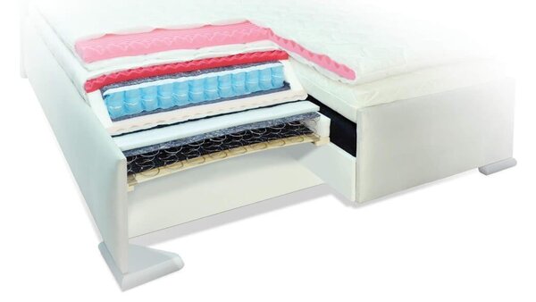 Americká posteľ boxspring LUCIA, s úložným priestorom