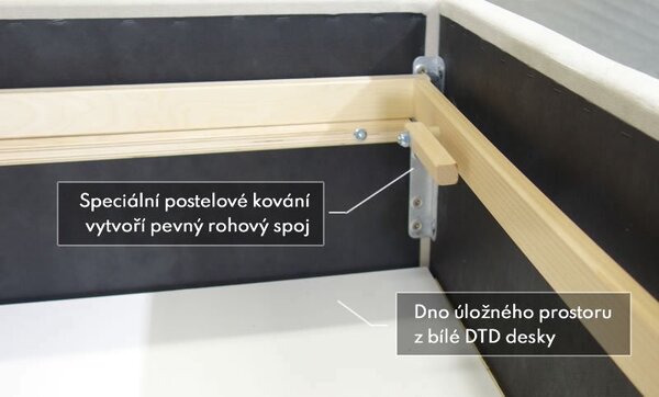 Luxusná čalúnená posteľ BELLATRIX, s úložným priestorom