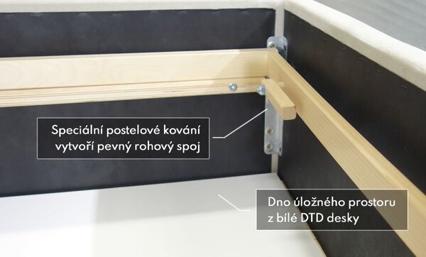 Luxusná čalúnená posteľ SPECTRA, s úložným priestorom
