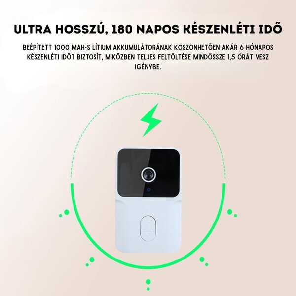 Bezdrôtový WiFi videozvonček s vnútornou jednotkou – biely