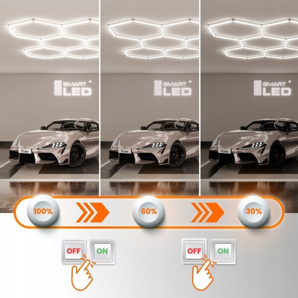 LED stmievateľné stropné svietidlo HEXAGON LED/570W/85-265V 5000K CRI 90 IP54 biele