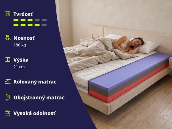 Wilsondo Ergonomický penový matrac Purion 80x200