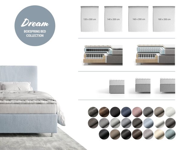 DELIFE Boxspring posteľ Dream-Well manšester strieborno-šedá 200x200 cm bonellový matrac topper