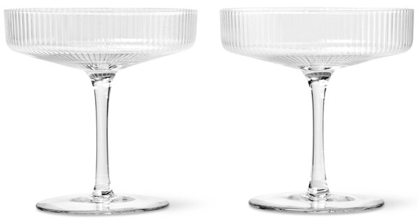 Poháre na šampanské Ripple 150 ml – sada 2 ks