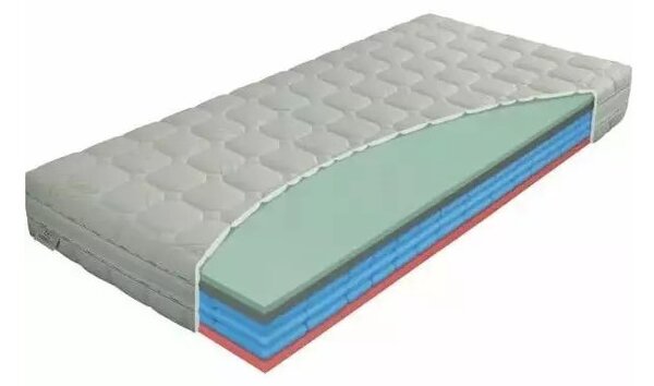 Penová matrac výška 25 cm, Airspring Polargel