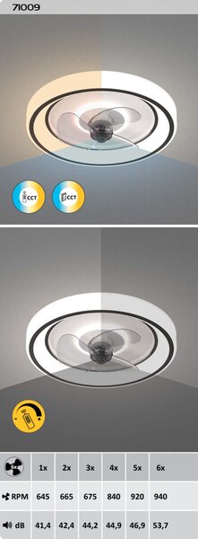 Rabalux HORACIO LED stropné svietidlo s ventilátorom 71009