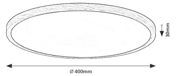 Rabalux LAUTREC LED vonkajšie stropné svietidlo 75085
