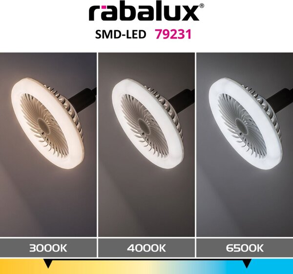 Rabalux SMD LED žiarovka s ventilátorom 79231 16W/E27/CCT/Dim