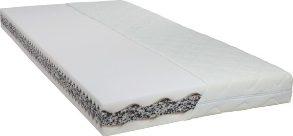 MATRAC, 90/200 cm Sleeptex - Matrace