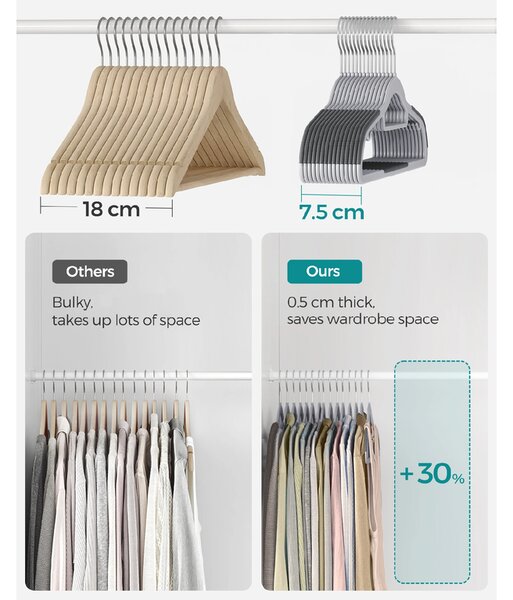 SONGMICS Vešiaky na kabáty 50 ks protišmykové 42 cm šedá