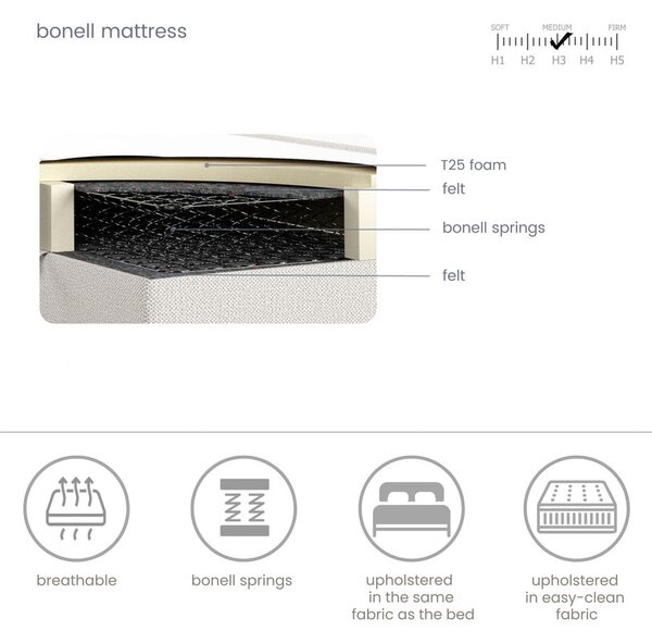 Krémovobiela boxspring posteľ s úložným priestorom 200x200 cm Melba – Maison de Rêve