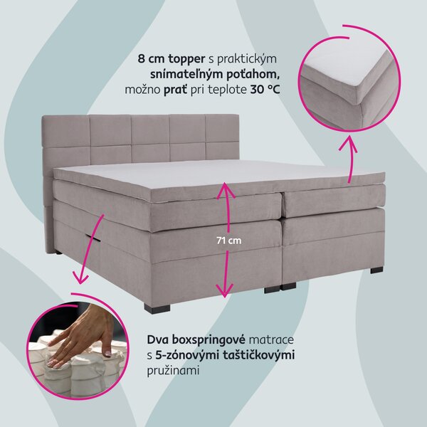 KONDELA Boxspringová pocketová posteľ, 200x200, sivohnedá Taupe, APRIL