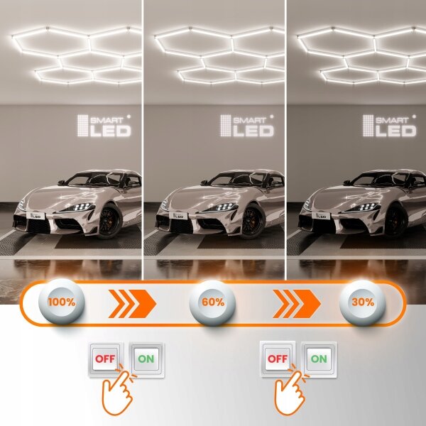 LED stmievateľné stropné svietidlo HEXAGON LED/456W/85-265V 5000K CRI 90 IP54 biele