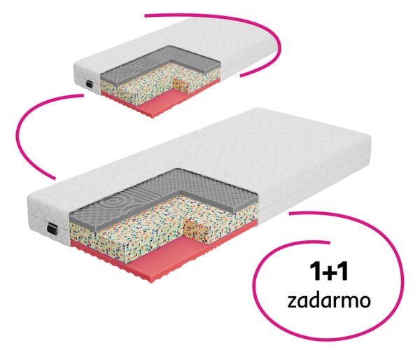 KONDELA Matrace, set 2 ks, 18 cm, 90x200 cm, ARONY