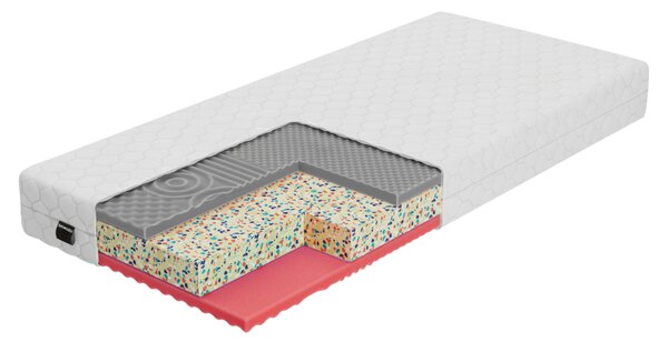 KONDELA Matrace, set 2 ks, 18 cm, 90x200 cm, ARONY