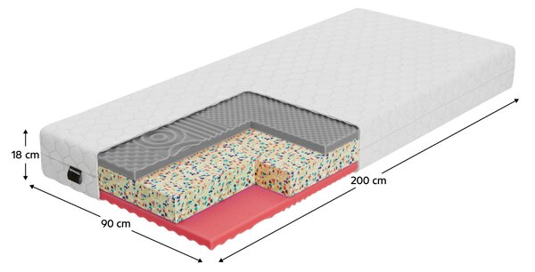 KONDELA Matrace, set 2 ks, 18 cm, 90x200 cm, ARONY