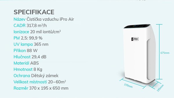 Bezdoteku Čistička vzduchu iPro Air