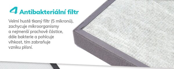 Bezdoteku Čistička vzduchu iPro Air