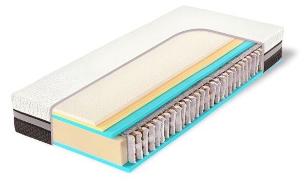 Hilding Anders Extra vysoký latexovo-taštičkový matrac Ultra Grande Veľkosť: 200 x 80 cm