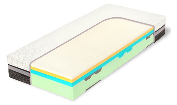 Hilding Anders Vysoký zdravotný matrac VISCO LATEX Veľkosť: 200 x 100 cm, Výška: 30 cm