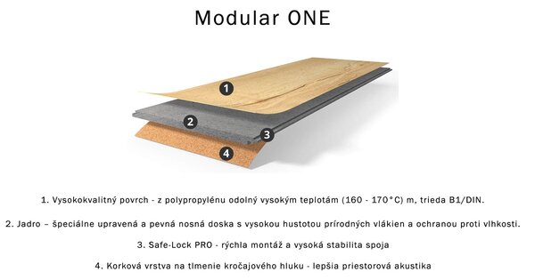 Kompozitná podlaha Parador Modular ONE Dub Nordic šedý 1744559