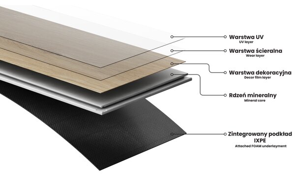 Mexen Richmond vinylové panely 1240 x 182 mm SPC 6,5 mm, podklad IXPE 1,5 mm, 4 V-spára, Dub - F1043-1240-182-505-4V1-01