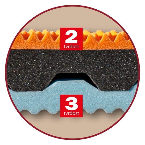 Drevočal Matrac z bio peny Ronda 1+1 zadarmo Veľkosť: 195 x 80 x 19, Poťah: Úplet