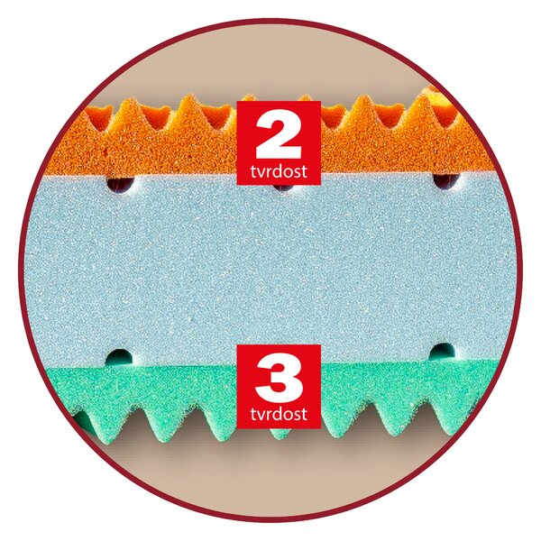 Drevočal Matrac z bio peny Malaga 1+1 zadarmo Veľkosť: 195 x 80 x 19, Poťah: Úplet