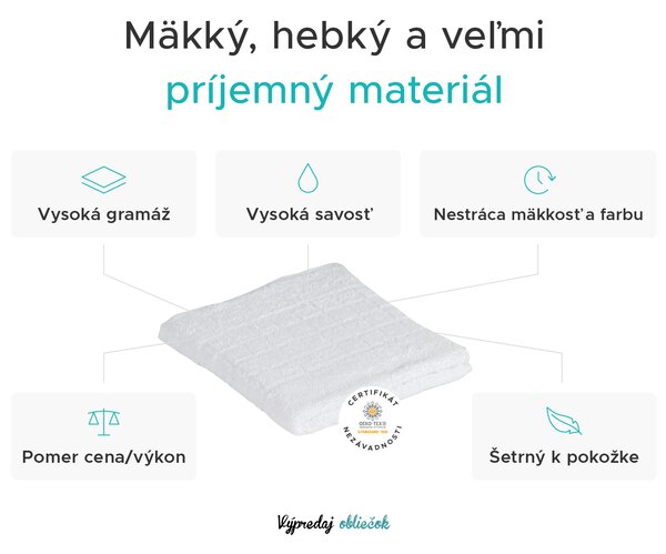 Uterák SOFT 50 x 100 cm kráľovsky modrý, 100% bavlna