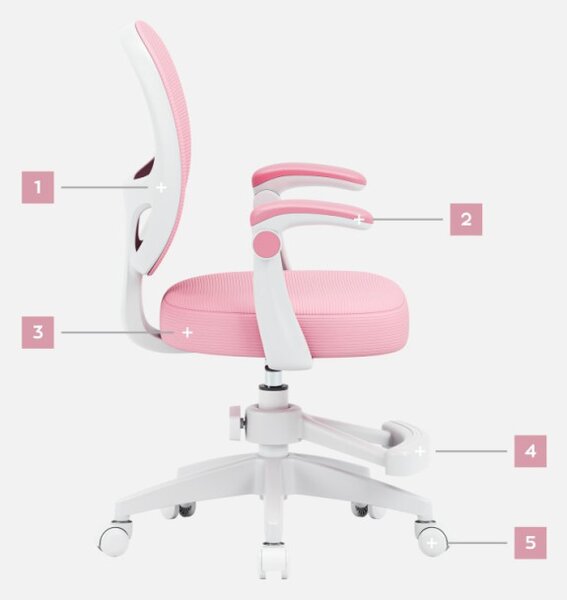 Detská otočná stolička Mark Adler Junior 3.1 Pink