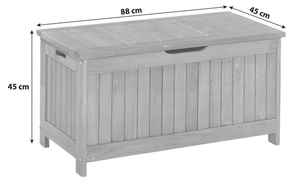 BOX NA VANKÚŠE Gardenson - Online Only záhrada, Online Only