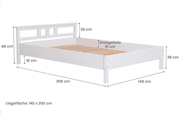 POSTEĽ, 140/200 cm biela MID.YOU - Postele, Online Only