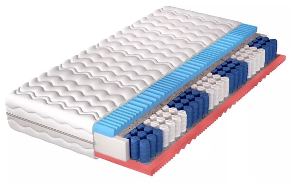 Obojstranný taštičkový matrac 80x200 DABRIA