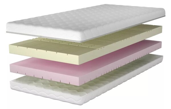 Stredne tvrdý penový matrac BAFLIA 80x200