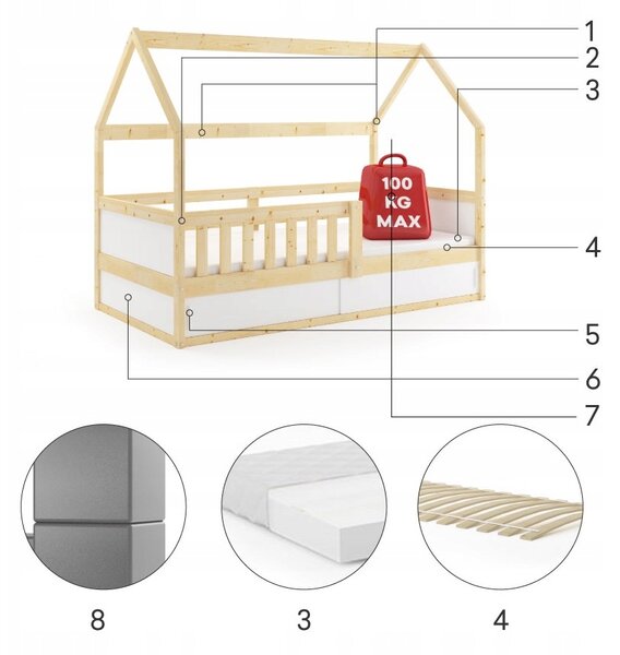 HRUŠKA Domčeková posteľ SMART Domček natural 160x80 cm - prírodná borovica