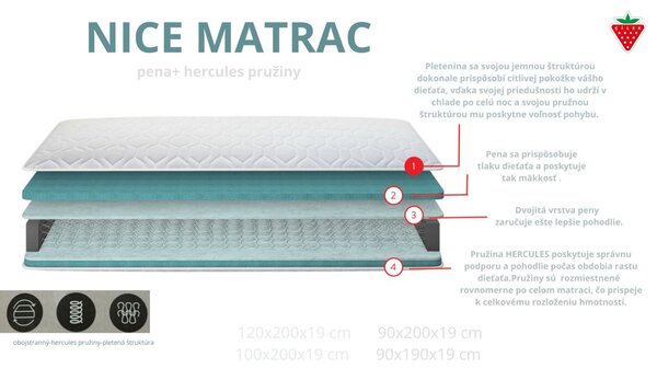 Matrac NICE-Matrac NICE (100x200x19 cm)