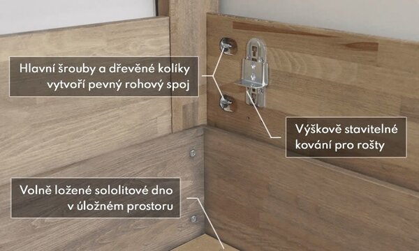 Zostavte si drevenú posteľ