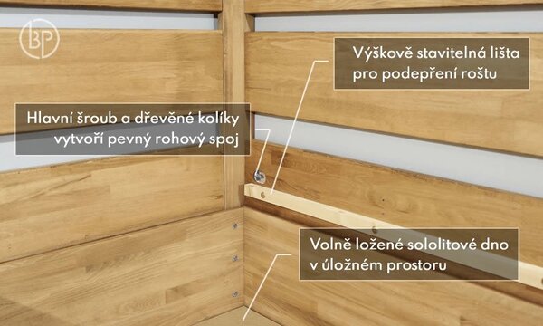 Zostavte si drevenú posteľ