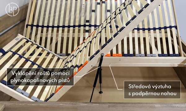 Zostavte si drevenú posteľ