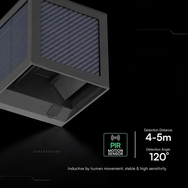 LED Solárne nástenné svietidlo so senzorom LED/9W/3,7V 3000/4000/6000K IP65 2600mAh čierne