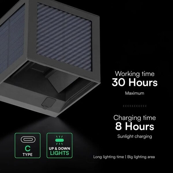 LED Solárne nástenné svietidlo so senzorom LED/9W/3,7V 3000/4000/6000K IP65 2600mAh čierne