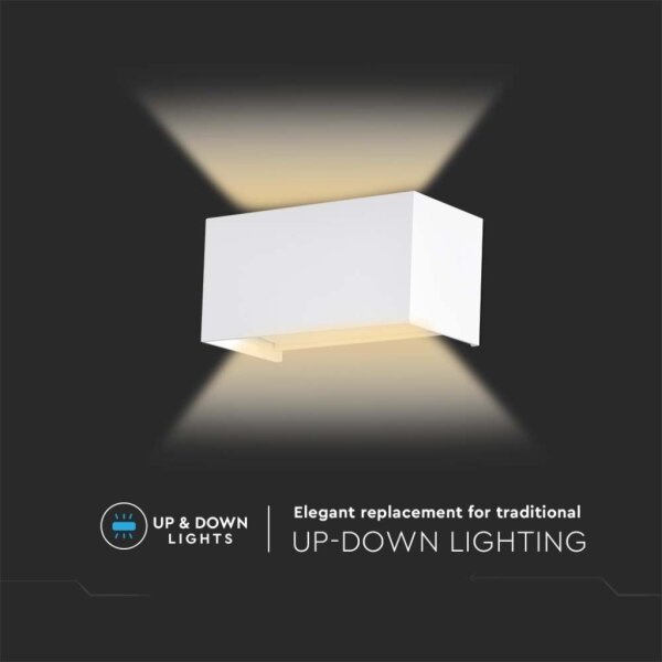 LED vonkajšie nástenné svietidlo LED/24W/230V 4000K IP65 biela