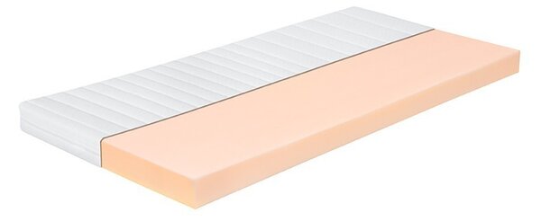Ahorn KUKI 8 cm - matrac pre bábätká z vysoko kvalitnej stredne tvrdej peny