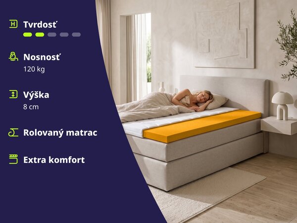 Wilsondo Vrchný matrac Visco z pamäťovej peny Aurum 90x200 - 8 cm