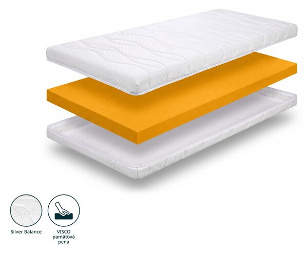 Wilsondo Vrchný matrac Visco z pamäťovej peny Aurum 90x200 - 8 cm